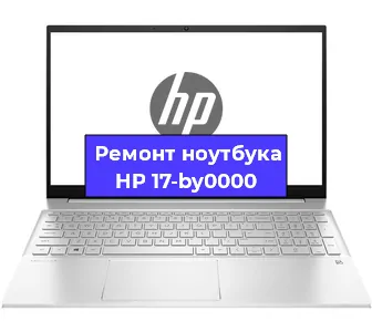 Замена кулера на ноутбуке HP 17-by0000 в Краснодаре